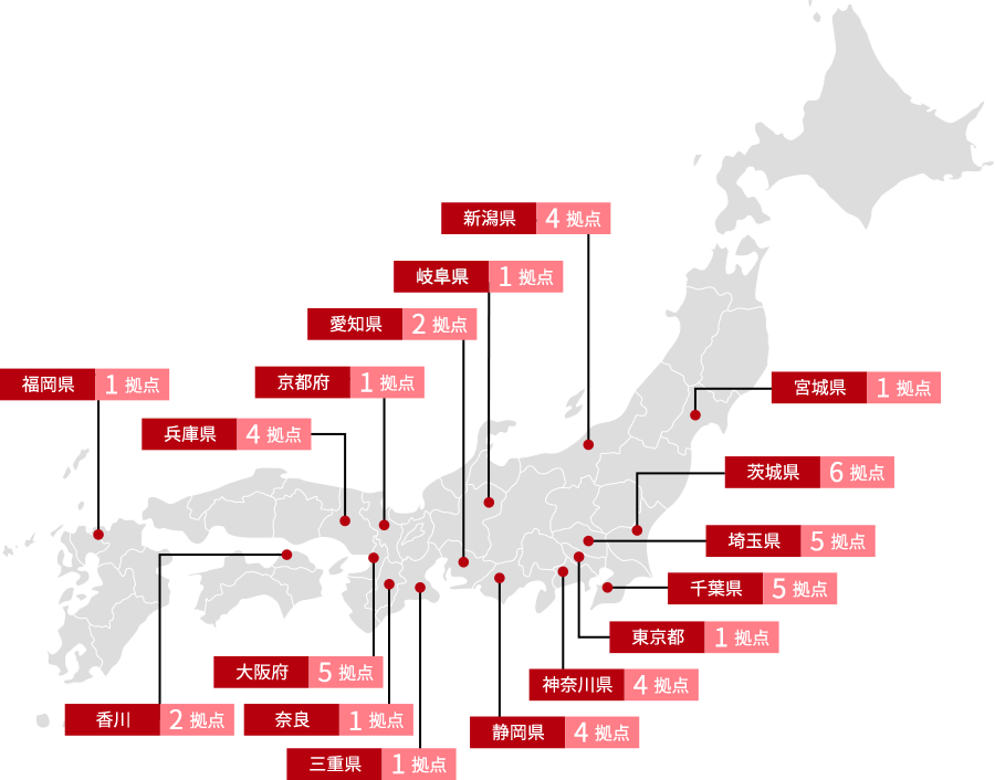 国内ネットワーク図